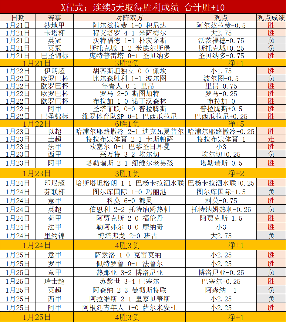 阿尔卡拉斯,博尔热斯探,险之旅,金宝博188bet体育官网,APP下载,注册领彩金,官方网站,网站入口