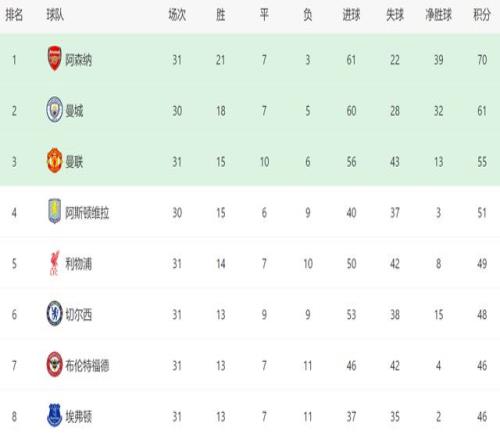 大乐透期号,专家推荐哥,甲质合分析,金宝博188bet体育官网,APP下载,注册领彩金,官方网站,网站入口