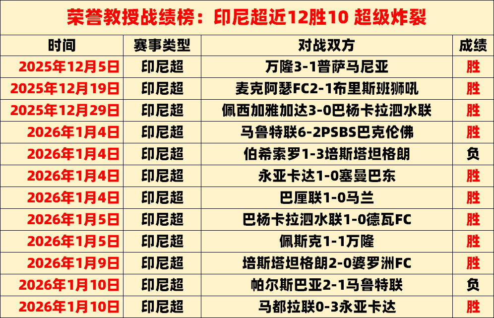 铃兰之剑角,色全球选举,决战启动,金宝博188bet体育官网,APP下载,注册领彩金,官方网站,网站入口