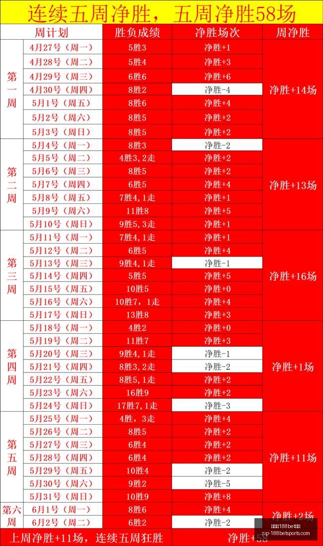 战神,诸神黄昏粉,丝预测,金宝博188bet体育官网,金宝博188bet体育,金宝博投注,金宝博直播,金宝博娱乐