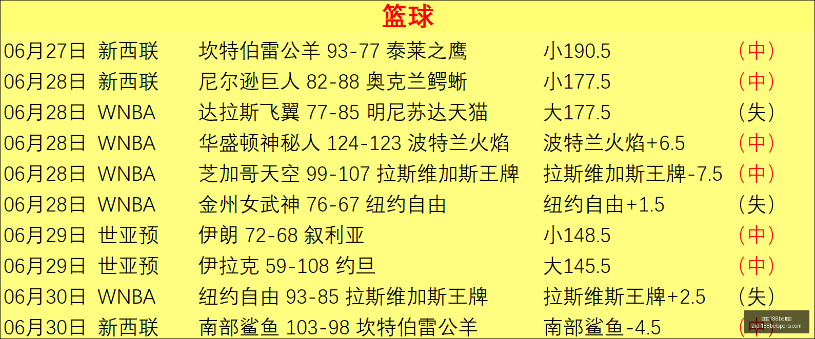 金宝博,体育金宝博,体育官网突,金宝博188bet体育官网,金宝博188bet体育,金宝博投注,金宝博直播,金宝博娱乐