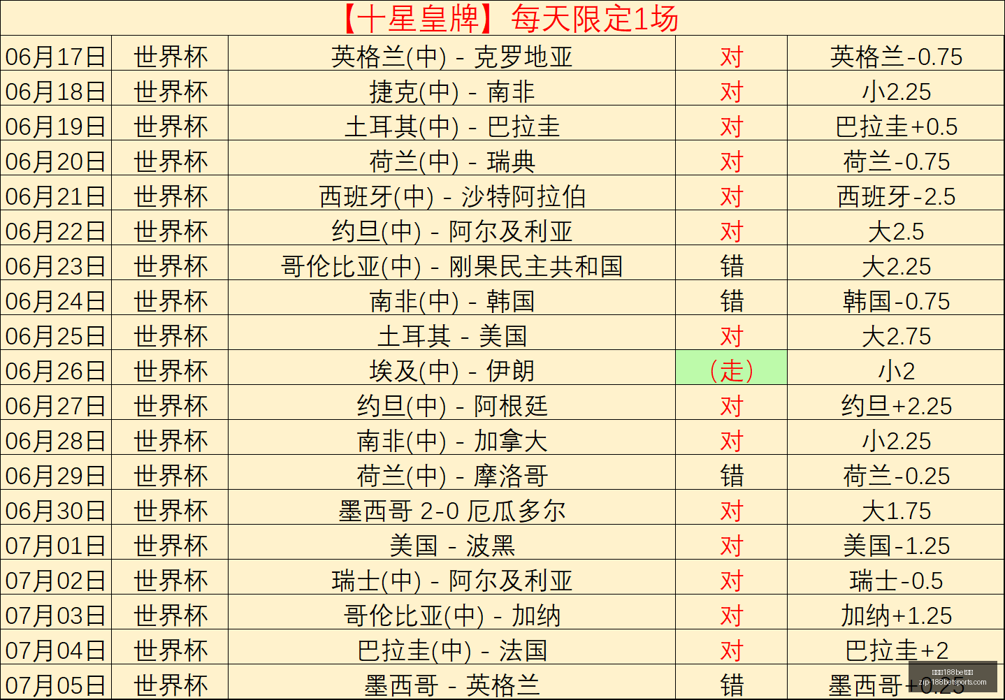 金宝博,体育,金宝博188bet体育,金宝博188bet体育官网,金宝博188bet体育,金宝博投注,金宝博直播,金宝博娱乐