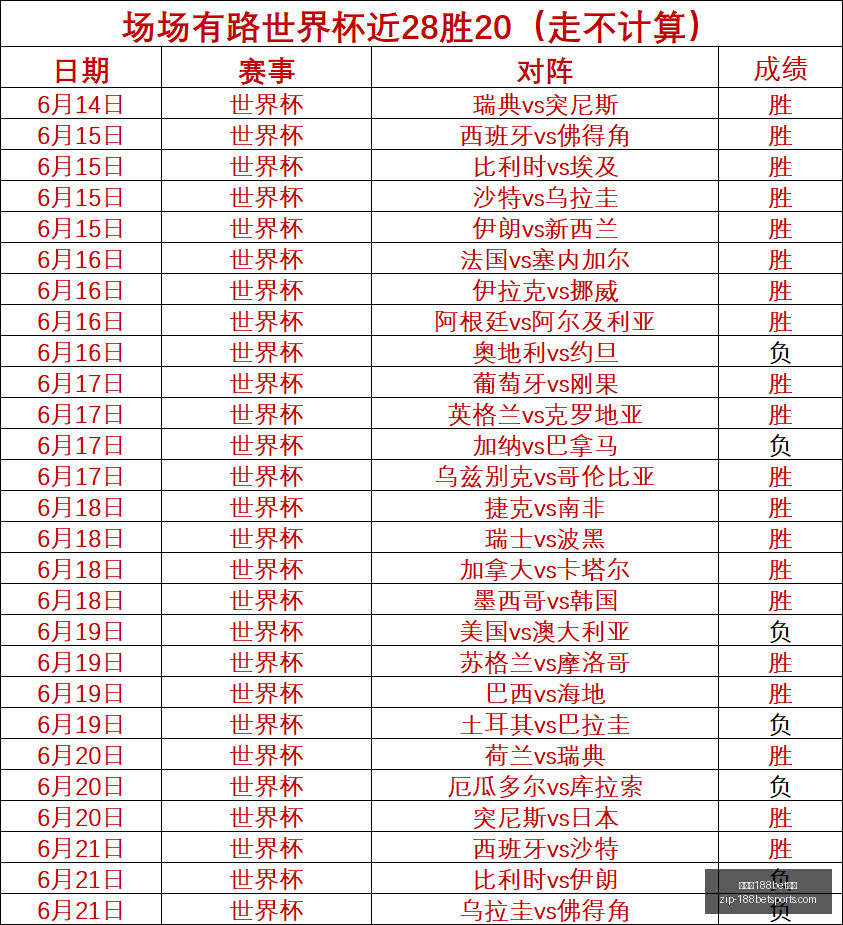 金宝博,体育金宝博,体育官网突,金宝博188bet体育官网,金宝博188bet体育,金宝博投注,金宝博直播,金宝博娱乐