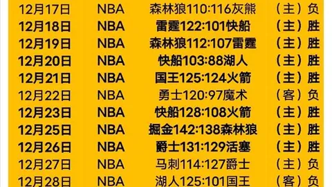 金宝博188bet体育 产品 092737 9wn