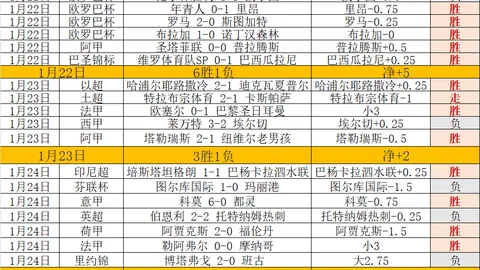阿尔卡拉斯博尔热斯探险之旅