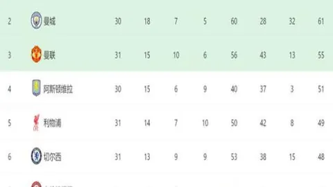 大乐透期号专家推荐哥甲质合分析，前区十码预测信心满满