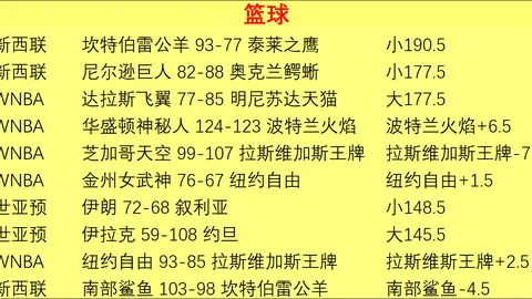 金宝博188bet体育金宝博188bet体育官网突发变动