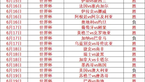 金宝博188bet体育金宝博188bet体育官网突发变动